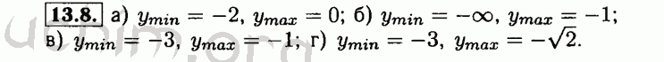 Номер 13.8 - Решебник по алгебре 8 класс Мордкович