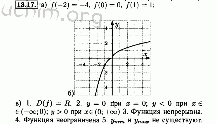 решение номера 13.20 алгебра 8 класс мордкович