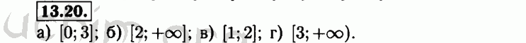 Номер 13.20 - Решебник по алгебре 8 класс Мордкович
