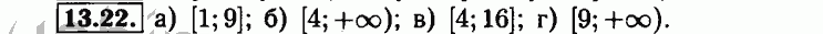 Номер 13.22 - Решебник по алгебре 8 класс Мордкович
