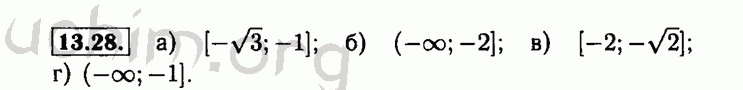 Номер 13.28 - Решебник по алгебре 8 класс Мордкович