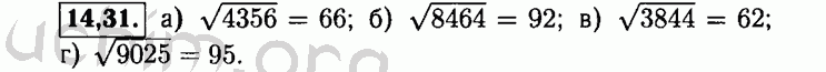 Номер 14.31 - Решебник по алгебре 8 класс Мордкович