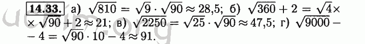 Номер 14.33 - Решебник по алгебре 8 класс Мордкович