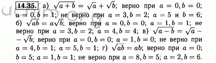 Номер 14.35 - Решебник по алгебре 8 класс Мордкович