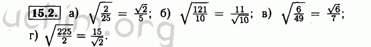 Номер 15.2 - Решебник по алгебре 8 класс Мордкович