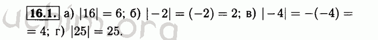 Номер 16.1 - Решебник по алгебре 8 класс Мордкович