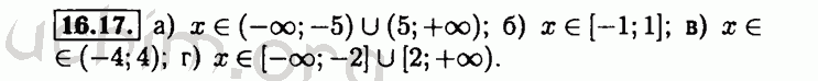 Номер 16.17 - Решебник по алгебре 8 класс Мордкович