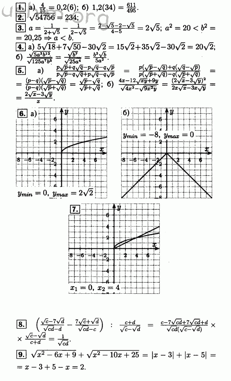 Номер д.к.2-в 1 - Решебник по алгебре 8 класс Мордкович