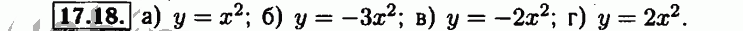 Номер 17.18 - Решебник по алгебре 8 класс Мордкович
