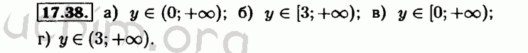 Номер 17.38 - Решебник по алгебре 8 класс Мордкович