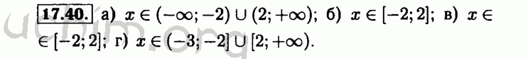 Номер 17.40 - Решебник по алгебре 8 класс Мордкович