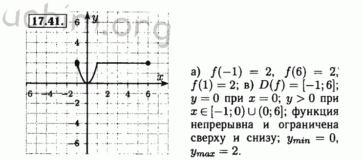 Номер 17.41 - Решебник по алгебре 8 класс Мордкович