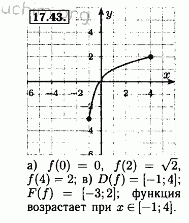 Номер 17.43 - Решебник по алгебре 8 класс Мордкович