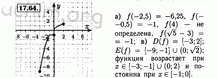 Номер 17.64 - Решебник по алгебре 8 класс Мордкович
