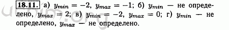 Номер 18.11 - Решебник по алгебре 8 класс Мордкович