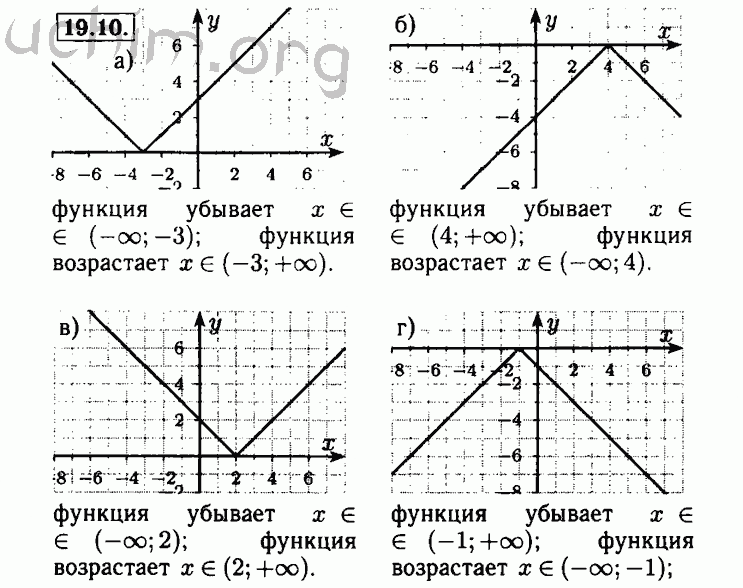 Решебник 10