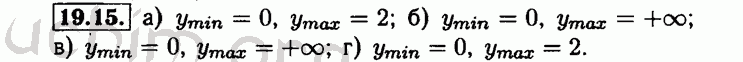 Номер 19.15 - Решебник по алгебре 8 класс Мордкович