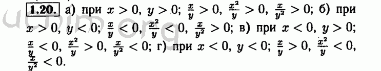 Номер 1.20 - Решебник по алгебре 8 класс Мордкович