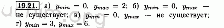 Номер 19.21 - Решебник по алгебре 8 класс Мордкович