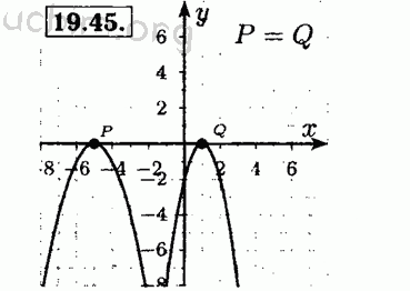 Номер 19.45 - Решебник по алгебре 8 класс Мордкович