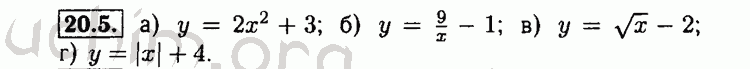 Номер 20.5 - Решебник по алгебре 8 класс Мордкович