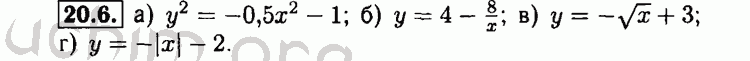 Номер 20.6 - Решебник по алгебре 8 класс Мордкович