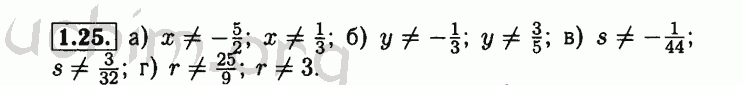 Номер 1.25 - Решебник по алгебре 8 класс Мордкович