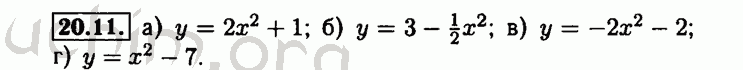 Номер 20.11 - Решебник по алгебре 8 класс Мордкович