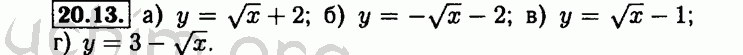 Номер 20.13 - Решебник по алгебре 8 класс Мордкович