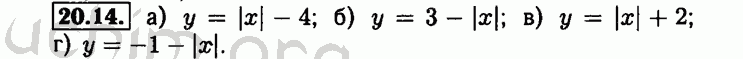 Номер 20.14 - Решебник по алгебре 8 класс Мордкович