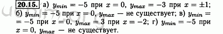 Номер 20.15 - Решебник по алгебре 8 класс Мордкович