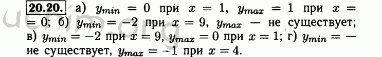 Номер 20.20 - Решебник по алгебре 8 класс Мордкович