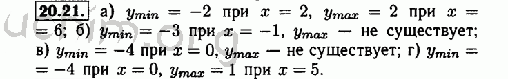 Номер 20.21 - Решебник по алгебре 8 класс Мордкович