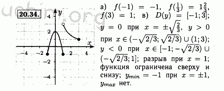 Номер 20.34 - Решебник по алгебре 8 класс Мордкович