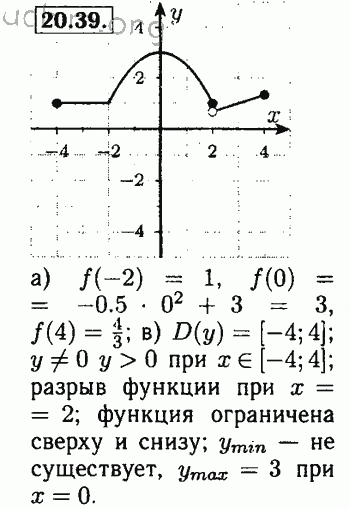 Номер 20.39 - Решебник по алгебре 8 класс Мордкович