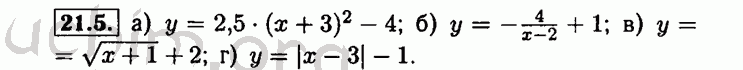 Номер 21.5 - Решебник по алгебре 8 класс Мордкович