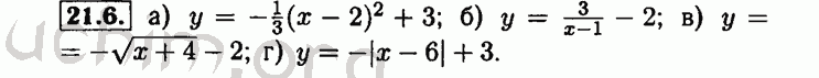 Номер 21.6 - Решебник по алгебре 8 класс Мордкович