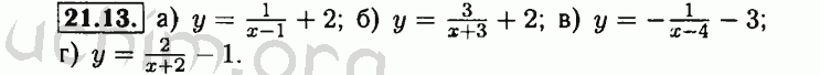 Номер 21.13 - Решебник по алгебре 8 класс Мордкович