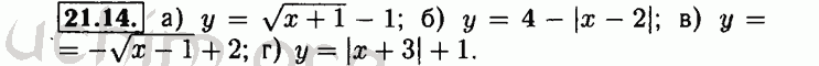 Номер 21.14 - Решебник по алгебре 8 класс Мордкович