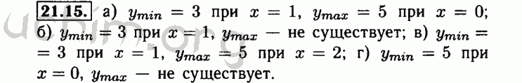 Номер 21.15 - Решебник по алгебре 8 класс Мордкович