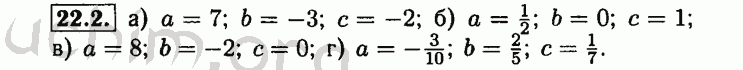 Номер 22.2 - Решебник по алгебре 8 класс Мордкович