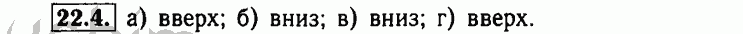 Номер 22.4 - Решебник по алгебре 8 класс Мордкович