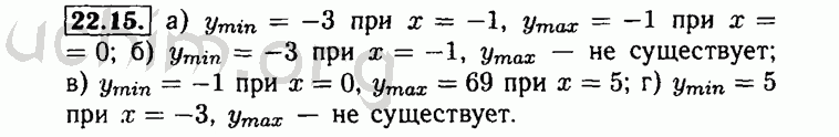 Номер 22.15 - Решебник по алгебре 8 класс Мордкович