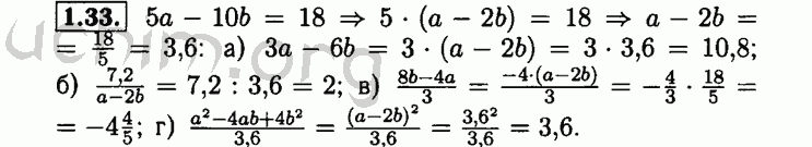 Номер 1.33 - Решебник по алгебре 8 класс Мордкович