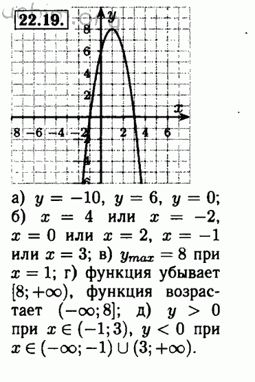 Номер 22.19 - Решебник по алгебре 8 класс Мордкович