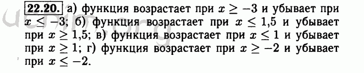 Номер 22.21 - Решебник по алгебре 8 класс Мордкович