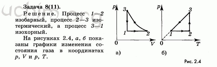 На рисунке показан график процесса в координатах p t какие участки графика соответствуют случаю