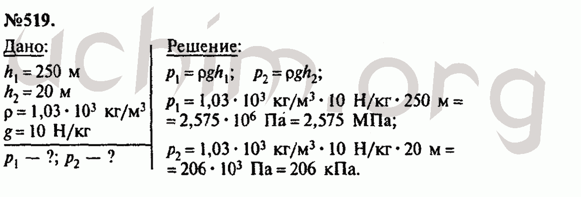 Давление воды на глубине 20 см. Задачник по физике Лукашик 7-9 номер 520. Физика 7 класс Лукашик номер 519. Водолаз в жёстком скафандре может погружаться на глубину 250. Давление воды на глубине 250м.