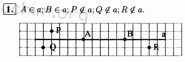 Номер 1 - Решебник по геометрии 7-9 класс Атанасян