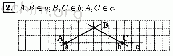 Номер 2 - Решебник по геометрии 7-9 класс Атанасян